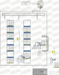 集成電路設計專業(yè) 國內頂尖開設院校縱覽